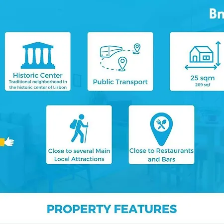 Alfama's Spot - Ground Floor *